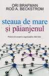 Steaua de mare și păianjenul