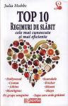 Top 10 regimuri de slăbit, cele mai cunoscute și mai eficiente